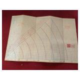 40" X 60" LAYOUT BOARD