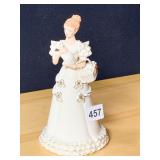 CHRISTMAS BUNDLE OF LOVE 2007 IVORY CLASSIC