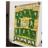 CELTICS POSTER