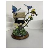 BRADFORD EXCHANGE FULL HOUSE BACKYARD BUDDIES