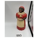 MOLD AND DIE WORKS BLACK AMERICANA SYRUP PITCHER