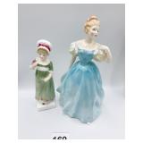 ROYAL DOULTON FIGURINES INCL. ENCHANTMENT & RUTH