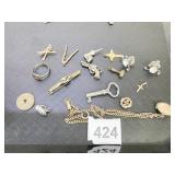 SMALL PINS CHARMS TIE TACK PITTSBURGH RAILWAY