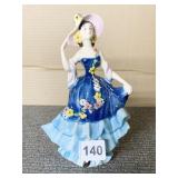 GOEBEL LADY IN BLUE FIGURINE8"