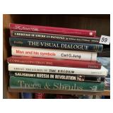 TREES & SCRUBS, MAN AND HIS SYMBOLS