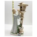GOEBEL MADONNA OF THE DOVES FIGURINE (WING