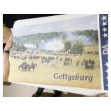 GETTYSBURG POSTER