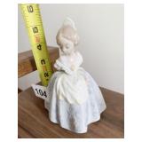 LLADRO GIRL WITH PARASOL DOES HAVE DAMAGE ON THE
