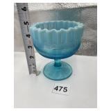 NORTHWOOD BUTTON PANELED BLUE OPALESCENT FOOTED