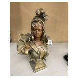 METAL BUST WOMAN WITH BONNET