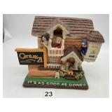 CENTURY 21 DECORATIVE HOUSE PLANTER HOLDER W/