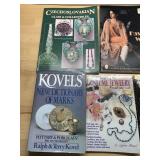 REFERENCE BOOK COLLECTION, KOVELS' DICTIONARY OF