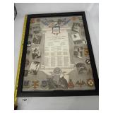 FRAMED WWII ERA US INFANTRY ROSTER, COMPANY D