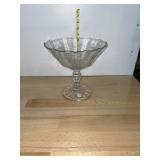 ETCHED GLASS COMPOTE DISH, SCALLOPED RIM, FLORAL