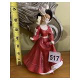 ROYAL DOULTON PRETTY LADIES PATRICIA FIGURINE, HN
