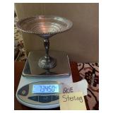 EMPIRE STERLING SILVER WEIGHTED COMPOTE 7.34 OZT