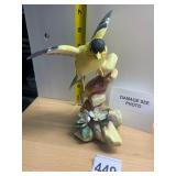 CONNOISSEUR BONE CHINA GOLDFINCH FIGURINE, WILD