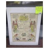 VTG PA GERMAN FRAKTUR TAUFSCHEIN, BIRTH AND