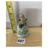 PORCELAIN DECEMBER BIRTHDAY ANGEL FIGURINE, CANDY