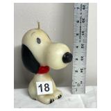 HALLMARK CANDLES SNOOPY FIGURAL CANDLE, RED