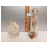 CYBIS BUNNY WITH RED EYES; CYBIS GIRL PLANTING