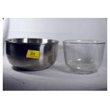 STAINLESS BOWL, GLASS BOWL