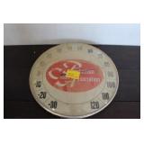 PRODUCTION ASSOCIATION THERMOMETERE