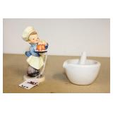 COORS MORTAR & PESTEL & HUMMEL "BAKER" COORS MORTAR & PESTEL & HUMMEL "BAKER"