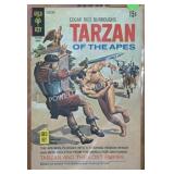 1970 Gold Key Comics