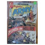 1971 Charlton Comics