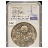 2022 CHAD SILVER 10KF INFLATION PROTECTION -