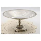 STERLING SILVER WEIGHTED COMPOTE