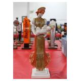 Herend Hungary Madonna & Child Porcelain Figure