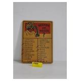 BLACK AMERICANA SHOPPING LIST PLAQUE