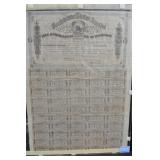 1864 FIVE HUNDRED DOLLAR BONDS - UNCUT SHEET
