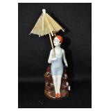 BATHER IN BLUE WITH RED CAP - 5" PARASOL MAY NOT