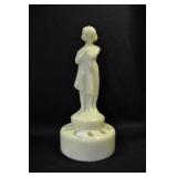 DRAPED LADY - 8 1/2" - LIGHT JADITE GLASS