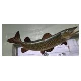PIKE