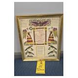 BIRTH CERTIFICATE 1848