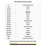 AUCTION ORDER: See photo