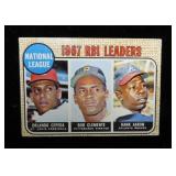 National League 1967 RBI Leaders: Cepeda,