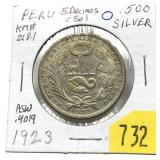 1923 Peruvian 1 sol