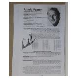 Lot, Arnold Palmer & Mark O