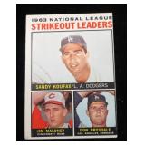 N.L.1963 Strikeout Leaders Koufax, Maloney,