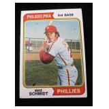 Mike Schmidt 1976 Topps #283