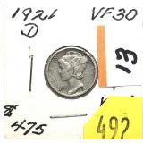 1921-D Mercury dime