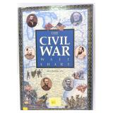 The Civil War Wall Chart