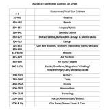Auction Lot Order: See Photo!