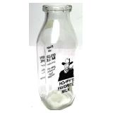 Vintage milk bottle marked Hoppy