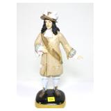 Royal Worcester 2672 Charles II After Beat,